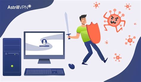 Image result for How to Remove Computer Virus