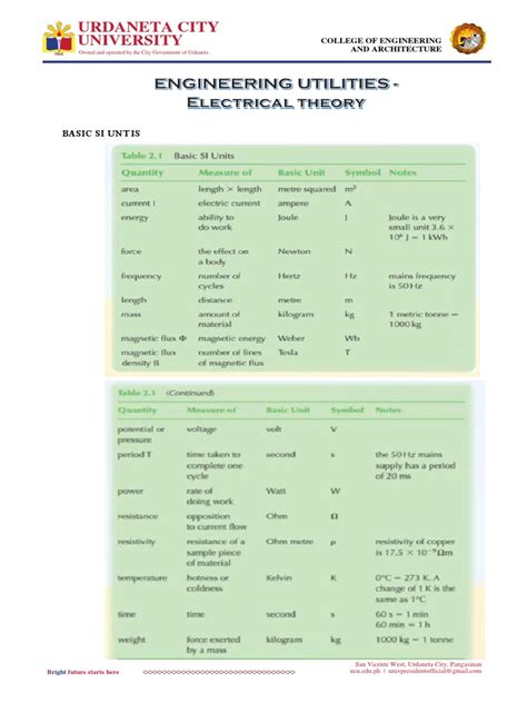 Electrical Theory Explained 的图像结果