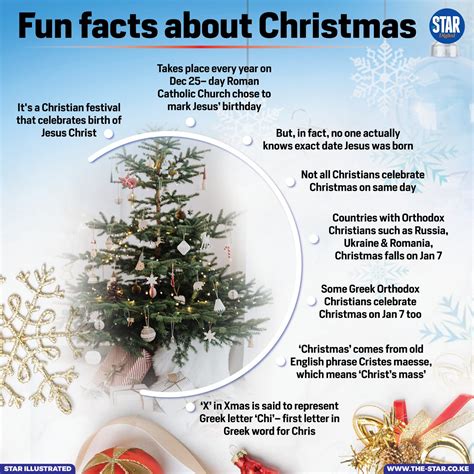 Facts About Christmas New Year's Eve: Fun Facts To Close Out 2018