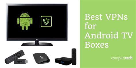 Image result for Add VPN to Android Box