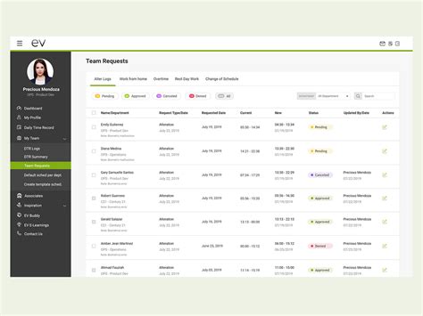 Image result for Payroll Management System Theme