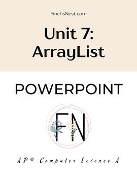 Image result for AP CSA 7 2 ArrayList Methods