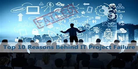 Project Computer Feil 的图像结果