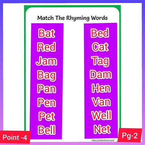 Alphabet Sounds Worksheet: Match the Rhymes