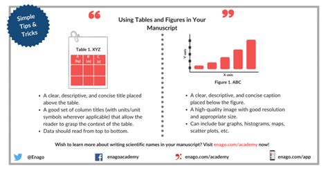Image result for SQL Server Remote Admin Connetions Setting