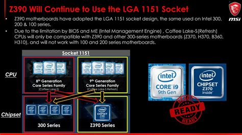 Image result for Chipset Intel