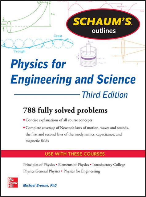 Buy Schaum's Outline of Physics for Engineering and Science Book Online ...