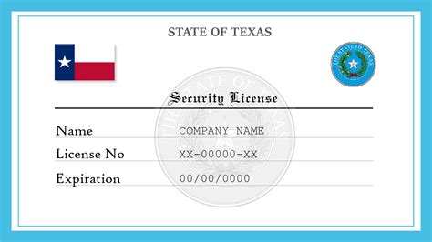 Texas Security License | License Lookup