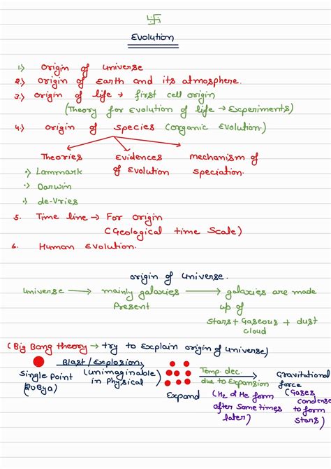 Image result for Class 12 Evolution