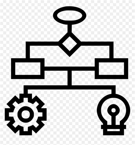 Process Icon 的图像结果