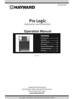 Image result for How to Install Pro Logic Pool Panel