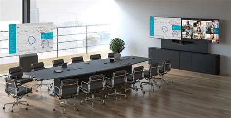 The Leap Ahead from Microsoft Teams to Microsoft Teams Rooms