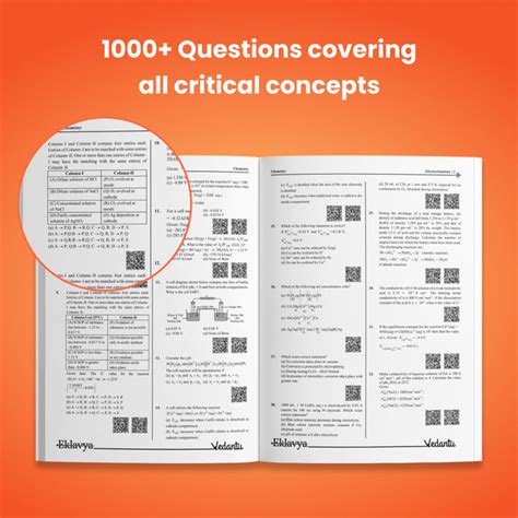 Vedantu JEE Advanced Rank Accelerator 2025 | India's Most Loved Book f