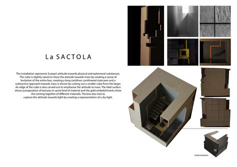 Masters' Stroke: Matters of Architectural Language/Style | CEPT - Portfolio