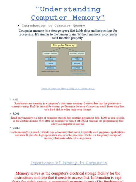 Intro to Computer Memory 的图像结果