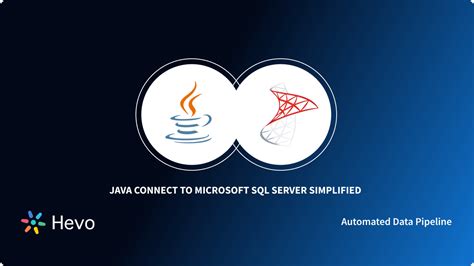 Image result for Java Code to Connect to SQL Server