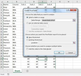 How to Filter Data in PivotTable 的图像结果