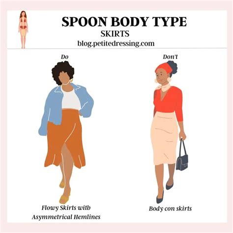 The Comprehensive Guide for Spoon Body Type - Petite Dressing
