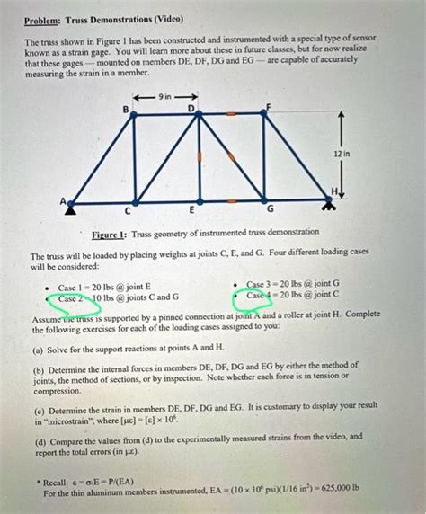 Image result for Truss Practice Problem