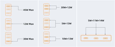 Buy Hoteon Tower Extension Board with Surge Protection, 45W USB-C PD ...