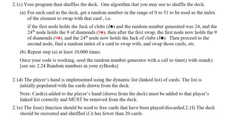 Struct Card 的图像结果