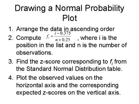 Image result for How to Plot Normal Probability Graph