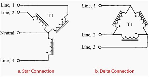 Image result for Transformer 3 Phase Connection