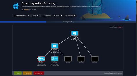 Image result for PowerShell Hacks
