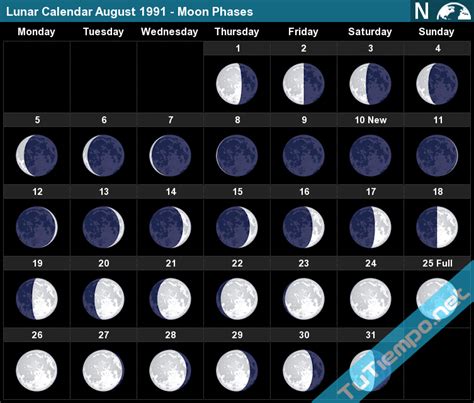 Lunar Calendar August 1991 - Moon Phases