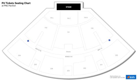 Pnc Pavilion Cincinnati Seating Chart