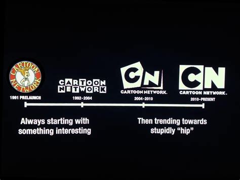 Cartoon Network Shows Logo - LogoDix