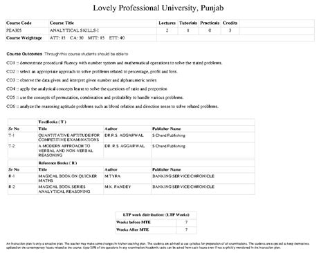 PEA305 Analytical Skills-I: Course Overview and Learning Objectives ...