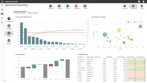Image result for One Stream Tutorial