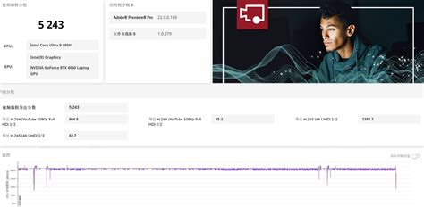 Alienware M16 GPU 的图像结果