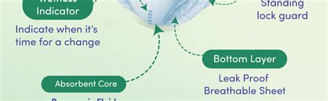 Buy Organic Adult Diaper (Pack of 10) - Bliss Natural