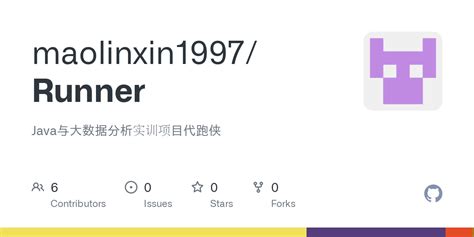 Core Java Runner 的图像结果