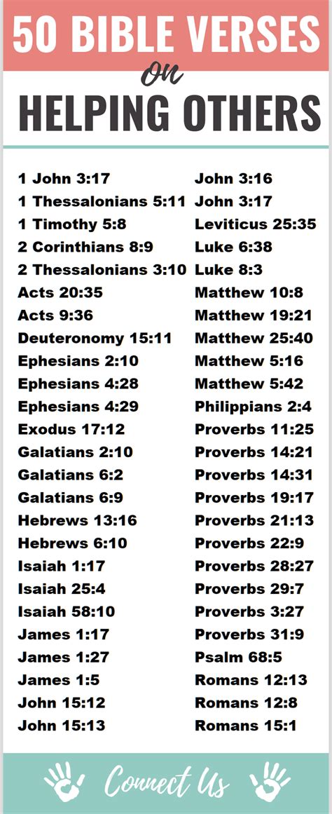 Image result for Helping Others Scriptures