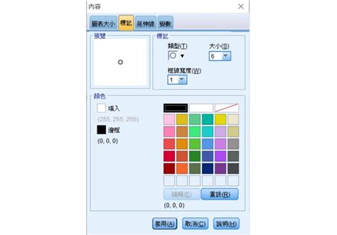 Rezultat imagine pentru Q–Q plot Examples