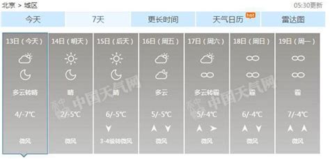 北京天气预报15天30天图片 北京天气预报15天30天图片大全_社会热点图片_非主流图片站