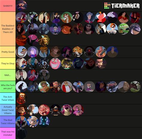 All Disney Villains List