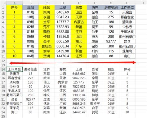 Simple Erictile D Isfunctionfix Tutorial 的图像结果
