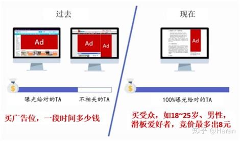 那天广告公司网站全新改版|深圳, 广告公司, 网站改版, 品牌创意