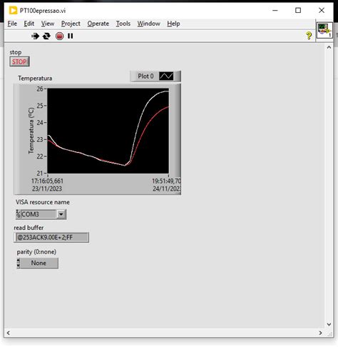Image result for LabVIEW GUI Pass and Fail