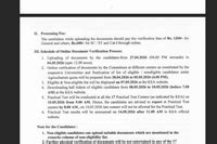 AEEE 2026 Revised Exam Pattern: Negative marking introduced | CollegeDekho