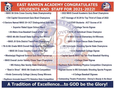 Home [www.eastrankin.com]