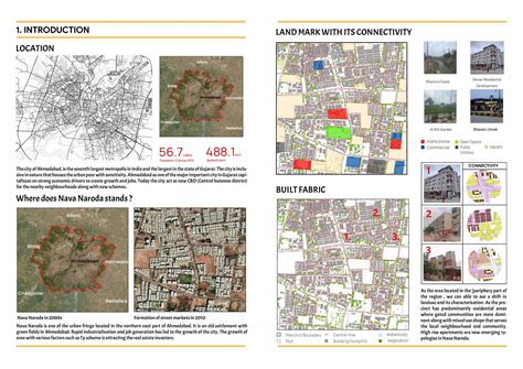 NavaNaroda: Resurgence of Labor Market in East Ahmedabad | CEPT - Portfolio