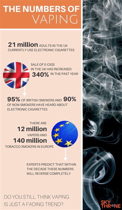 Image result for Printable Vaping Mod