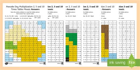 KS1 Pancake Day Multiplication Mosaic Differentiated Worksheet / Worksheets