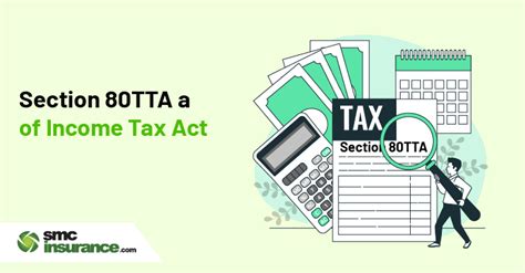 Section 80TTA: Deduction on Savings Interest up to ₹10,000 | Complete Guide