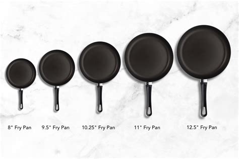 Frying Pan Size Guide | How to Choose the Right Pan Size | Scanpan USA
